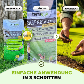 Für einfache Rasenpflege mit dem TerraUno Frühlingsstarter-Set: Zuerst Kalk, nach zwei Wochen Rasendünger aufbringen, danach mit Rasensamen nachsäen. Links und mittig die Produkte, rechts eine Hand beim Säen - mühelose Anwendung.