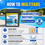 Anleitungsgrafik für das TerraUno Poolpflege Bestseller-Set. Zeigt Set-Behälter, Algizid-Flasche, Wassertest-Kit, illustrierte Schritte für pH-Check, Dosiertabletten und regelmäßige Pool-Checks in einem blau-gelben Farbschema.