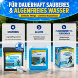 Infografik zum Anti-Grün-Set für Pools von TerraUno mit blauem und gelbem Branding. Betont die Wirksamkeit gegen Algen Algenbekämpfung Pool, um das Wasser sauber und frei von Grünverfärbungen zu halten.
