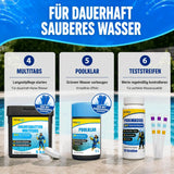 Drei TerraUno Poolpflegeprodukte - Poolstarter-Set, Poolklärer und Teststreifen - stehen neben einem Pool mit deutschem Text zur Erstanwendung und kristallklarem Wasser. Neben der Poolstarter-Set-Flasche befinden sich vier Teststreifen.