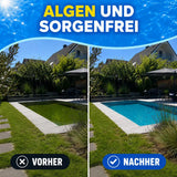 Geteiltes Bild eines Hinterhofpools: links mit grünem, algengefülltem Wasser mit der Aufschrift "Vorher", rechts mit klarem blauen Wasser mit der Aufschrift "Nachher". Oben steht der Text "Mit TerraUno Poolstarter-Set zu kristallklarem Wasser" auf einem blauen Wasserhintergrund.