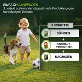 Ein kleiner Junge spielt mit einem Hund und einem Fußball auf einer Wiese. Rechts zeigt TerraUno Sommerset mit Unkrautvernichter eine 3-Schritte-Anleitung: Düngen, Unkraut vernichten, Nachsäen - illustriert mit Produktbildern.