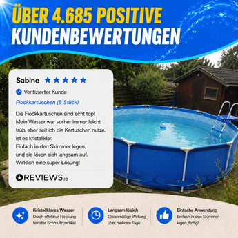 Ein rundes blaues TerraUno Poolstarter-Set steht in einem grasbewachsenen Hinterhof neben einem Holzschuppen. Ein deutscher Testbericht lobt das kristallklare Wasser und hebt das positive Feedback zu den Filterkartuschen hervor.
