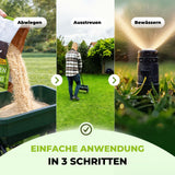 Drei Schritte zur Rasenpflege mit TerraUno Garten-  Rasenkalk: 1. Produkt abwiegen, 2. gleichmäßig verteilen, um den pH-Wert zu regulieren, 3. den Rasen wässern - einfache Anwendung in drei Schritten, wie im deutschen Text beschrieben.