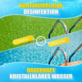 Kristallklar Paket Poolpflege Sets TerraUno