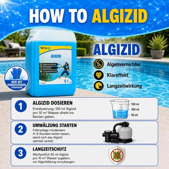 Ein Behälter mit TerraUno Poolpflege Bestseller-Set steht an einem Pool. Eine deutsche Anleitung erklärt die Dosierung, die Filtration und den langfristigen Algenschutz - ideal mit Chlortabletten oder Multitabs. Blaues Wasser und Sonnenschein runden das Bild ab.