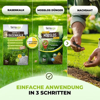 Rasenpflege in drei Schritten mit dem Moosfrei Soforthilfe Set von TerraUno: Schritt 1-Rasenkalk, Schritt 2-Moosentferner-Dünger, Schritt 3-Übersaat mit Rasensamen, alles auf einem saftig grünen Rasen.