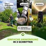 Eine deutschsprachige Anleitung zur Rasenpflege in drei Schritten: Mähen/Vertikutieren, TerraUno Rasenretter  Vertikutiermix von Hand ausbringen und mit dem Rasensprenger bewässern. Text: "Einfache Anwendung in 3 Schritten".