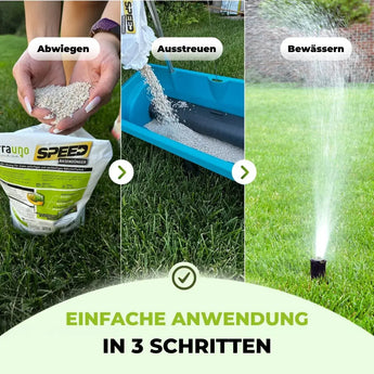 Umformulierter Satz: Drei Schritte zur Rasenpflege mit TerraUno Speed Rasendünger N24 / SSA: Das Granulat abwiegen, gleichmäßig ausbringen und den Rasen bewässern. Der deutsche Text erklärt, wie man den TerraUno Speed Rasendünger N24 / SSA effektiv einsetzt, wobei Bilder jeden Schritt auf einem saftig grünen Rasen veranschaulichen, um eine schnelle und effiziente Düngung zu gewährleisten.