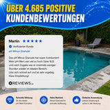 Eine Bewertungsgrafik zeigt einen Pool im Garten neben einer Terrasse und hebt über 4.685 positive Kundenrezensionen für das TerraUno Anti-Grün-Set hervor. Der Text enthält Details zu den Bewertungen, Produktvorteile wie Algenbekämpfung Pool und Icons für schnelle Wirkung, Reinheit und einfache Anwendung.