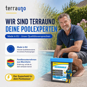 Ein lächelnder Mann in einem blauen Hemd kniet neben einem Pool und hält einen Behälter mit TerraUno-Chlorgranulat in der Hand. Der Text stellt TerraUno – die Pool-Experten und das Familienunternehmen – als den Superhelden für Ihr Poolwasser mit hochwirksamem Aktivchlor dar.