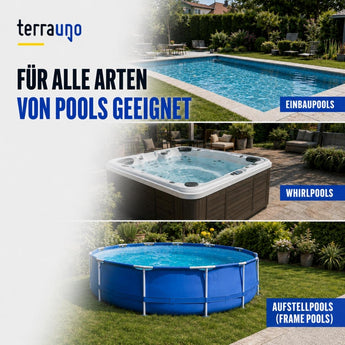 Es werden drei Arten von Pools gezeigt: ein eingelassener Pool, ein Whirlpool und ein oberirdischer Pool mit blauem Rahmen. Im deutschen Text heißt es: „Geeignet für alle Arten von Pools.“ TerraUno-Chlorgranulat eignet sich ideal zur Aufrechterhaltung sauberer Poolwasserqualität und ist sowohl mit Aktivchlor- als auch mit Chlorgranulat-Behandlungen kompatibel.