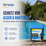 Eine Werbung für TerraUno Chlorgranulat am Pool, auf der der Produktbehälter zusammen mit einer Superheldenfigur zu sehen ist. Der Text hebt den Schutz vor Algen und Bakterien hervor und verspricht dank des hochwirksamen aktiven Chlors klares und hygienisches Poolwasser.
