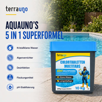 Ein blau-grauer Behälter mit „TerraUno Chlortabletten 5 in 1 – 200 g für Pools – Multitabs zur Langzeitpflege“ steht auf einer Terrasse, im Hintergrund ist eine Rasenfläche zu sehen. Symbole heben Funktionen wie klares Wasser, Algenentfernung, Desinfektion, Flockungsmittel und pH-Stabilisierung hervor.