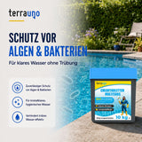 Eine Packung TerraUno Chlortabletten 5 in 1 – 200 g für Pools – Multitabs zur Langzeitpflege, platziert neben einem klaren Schwimmbecken, mit deutschem Text, der für 5-in-1-Schutz vor Algen und Bakterien wirbt, sowie Symbolen, die sauberes und sicheres Wasser für eine effektive Poolpflege hervorheben.