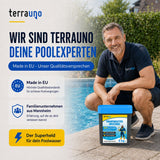 Ein lächelnder Mann in einem blauen Hemd kniet am Pool und hält „TerraUno Chlortabletten 5 in 1 – 200 g Multitabs zur Langzeitpflege“ in der Hand. Der Text hebt TerraUno als Pool-Experten und Familienunternehmen aus Mannheim hervor, das Qualität „Made in EU“ bietet. Die Produktverpackung ist gut sichtbar im Vordergrund abgebildet – ideal für zuverlässige Poolpflege und kristallklares Poolwasser.