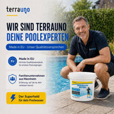 Ein lächelnder Mann kniet am Pool und hält eine Dose „TerraUno Chlortabletten 5 in 1 – 200 g Multitabs zur Langzeitpflege“ in der Hand. Der Text hebt TerraUno als Pool-Experten hervor, ein Familienunternehmen aus Mannheim mit Produkten, die in der EU hergestellt werden und garantierte Qualität bieten. Entdecken Sie die bewährte 5-in-1-Poolpflege-Lösung, die europaweit eingesetzt wird.