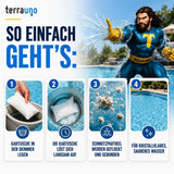Ein Superheld steht am Pool. Es werden vier Schritte gezeigt: Das Einlegen einer TerraUno Mini Chlortabletten – Multitabs 5in1 20 g-Kartusche in den Skimmer, das allmähliche Auflösen der Tablette, das Zusammenklumpen der Schmutzpartikel und schließlich das strahlend saubere Poolwasser.