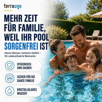 Eine lächelnde vierköpfige Familie genießt das Schwimmen in einem glitzernden Pool im Garten. Der Text hebt die Vorteile hervor: mehr wertvolle Zeit mit der Familie, hygienisches und sauberes Wasser dank „Mini-Chlortabletten – Multitabs 5in1 | 20 g“ von TerraUno, sicher für alle und kristallklares Wasser. In der Ecke ist das TerraUno-Logo zu sehen.