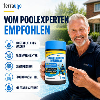 Ein lächelnder Mann in einem TerraUno-Poloshirt hält eine Packung „Mini-Chlortabletten – Multitabs 5in1 | 20 g“ in der Hand. Blaue Symbole veranschaulichen die Produktmerkmale: klares Wasser, wirksamer Algenentferner, gründliche Desinfektion, leistungsstarkes Flockungsmittel und zuverlässige pH-Stabilisierung. Der Text lautet: „Von Pool-Experten empfohlen.“ Halten Sie Ihren kleinen Pool die ganze Saison über strahlend sauber – mit den Multitabs von TerraUno für perfekte Wasserqualität.
