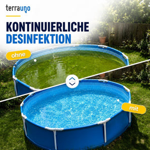Ein runder Pool im Garten ist in zwei Hälften geteilt dargestellt: Die obere Hälfte ist grün und trüb und mit „ohne“ beschriftet, während die untere Hälfte klarblau ist und mit „mit“ beschriftet ist – dies veranschaulicht die kontinuierliche Desinfektion durch TerraUno Mini-Chlortabletten – Multitabs 5in1 20 g, die sich perfekt auch für kleine Pools eignen.