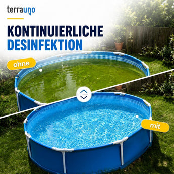 Ein runder Pool im Garten ist in zwei Hälften geteilt dargestellt: Die obere Hälfte ist grün und trüb und mit „ohne“ beschriftet, während die untere Hälfte klarblau ist und mit „mit“ beschriftet ist – dies veranschaulicht die kontinuierliche Desinfektion durch TerraUno Mini-Chlortabletten – Multitabs 5in1 20 g, die sich perfekt auch für kleine Pools eignen.