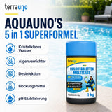 Eine Packung TerraUno Mini-Chlortabletten – Multitabs 5in1 | 20 g steht neben einem Pool. Auf der Verpackung sind Symbole und deutscher Text zu sehen, die die fünf Vorteile hervorheben: klares Wasser, Algenvorbeugung, Desinfektion, Flockung und pH-Stabilisierung – ideal für kleine Pools.