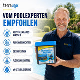 Ein lächelnder Mann hält einen Eimer mit „TerraUno Mini Chlortabletten – Multitabs 5in1 | 20 g“ in der Hand. Symbole heben die fünf Vorteile hervor: kristallklares Wasser, Algenbekämpfung, Desinfektion, Flockung und pH-Stabilisierung. Der Text lautet: Von Pool-Experten empfohlen.