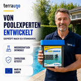 Ein lächelnder Mann steht am Pool und hält einen Behälter mit TerraUno pH-MINUS Granulat in der Hand. Der Text betont, dass das Produkt von Experten entwickelt, wissenschaftlich getestet, zuverlässig und in Europa hergestellt wurde – ideal für alle, die den pH-Wert ihres Pools senken pH-Wert Senkung Pool und eine optimale Wasserregulierung erreichen möchten Poolwasser regulieren. Das TerraUno-Logo ist deutlich zu sehen.