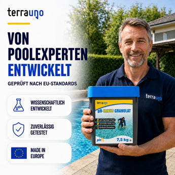 Ein lächelnder Mann steht am Pool und hält einen Behälter mit TerraUno pH-MINUS Granulat in der Hand. Der Text betont, dass das Produkt von Experten entwickelt, wissenschaftlich getestet, zuverlässig und in Europa hergestellt wurde – ideal für alle, die den pH-Wert ihres Pools senken pH-Wert Senkung Pool und eine optimale Wasserregulierung erreichen möchten Poolwasser regulieren. Das TerraUno-Logo ist deutlich zu sehen.