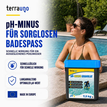 Eine Frau mit Sonnenbrille entspannt sich am Pool und hält einen Behälter mit TerraUno pH-MINUS Granulat in der Hand. Text und Symbole heben die schnelle Wirksamkeit bei der Senkung des pH-Werts, die lang anhaltende Wirkung auf Ihr Poolwasser sowie das renommierte „Made in Europe“-Label hervor.