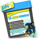 pH-MINUS Granulat TerraUno