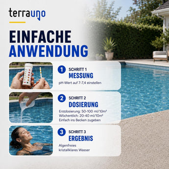 Die grafische Anleitung zur Poolpflege von TerraUno umfasst drei Schritte: die Überprüfung des pH-Werts, die Zugabe von „Poolklar 3-in-1“ in den Pool und eine Frau, die sich im klaren Wasser entspannt. Der Text erklärt, wie man misst, dosiert und algenfreies, strahlend sauberes Wasser erzielt – und so Algenwachstum verhindert, um kristallklares Poolwasser zu erhalten.
