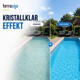 Geteilte Abbildung eines Pools im Garten: Auf der linken Seite ist trübes Wasser mit der Beschriftung „Vorher“ zu sehen; auf der rechten Seite ist dank Poolklar 3-in-1 klares, blaues Wasser mit der Beschriftung „Nachher“ zu sehen. Der Text lautet: „KRISTALLKLAR-EFFEKT – Poolwasser klar und Algenwachstum verhindern“. Oben ist das TerraUno-Logo zu sehen.