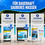 Das Poolstarter-Set von TerraUno wird von einem Pool mit drei Produkten und einem deutschen Text über kristallklares Wasser gezeigt, wobei die Vorteile jedes einzelnen Artikels als Teil dieses einfachen Startersets hervorgehoben werden.