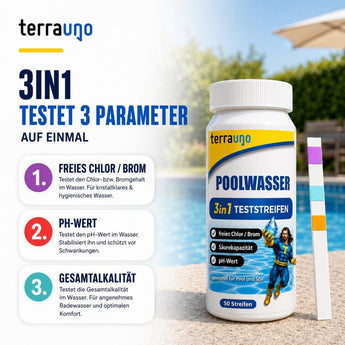 Eine Flasche „TerraUno Aquacheck Teststreifen“, eine Hand, die einen Teststreifen hält, sowie ein Text, der die Tests auf Chlor/Brom, den pH-Wert und die Gesamtalkalität beschreibt. Zu sehen sind farbenfrohe Symbole und ein blauer Hintergrund.