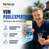 Ein lächelnder Mann am Pool hält eine Packung „Aquacheck Teststreifen“ von TerraUno sowie drei Teststreifen in der Hand. Der deutsche Text hebt wissenschaftliche Innovationen, zuverlässige Tests – darunter den Chlortest und die pH-Wert-Messung – sowie die Gewissheit eines einwandfreien Poolwassers hervor. Das TerraUno-Logo ist zu sehen.