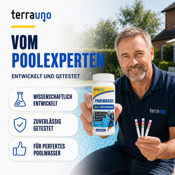 Ein lächelnder Mann am Pool hält eine Packung „Aquacheck Teststreifen“ von TerraUno sowie drei Teststreifen in der Hand. Der deutsche Text hebt wissenschaftliche Innovationen, zuverlässige Tests – darunter den Chlortest und die pH-Wert-Messung – sowie die Gewissheit eines einwandfreien Poolwassers hervor. Das TerraUno-Logo ist zu sehen.