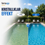 Geteilte Aufnahme eines Pools im Hinterhof: Auf der linken Seite ist trübes, grünes Wasser mit der Beschriftung „OHNE“ zu sehen, auf der rechten Seite klares, blaues Wasser mit der Beschriftung „MIT“. Der Text lautet „KRISTALLKLAR EFFEKT“. Im Hintergrund sind zwei Liegestühle und Bäume zu sehen, mit TerraUno Aquacheck-Teststreifen zur Kontrolle von Chlor- und pH-Wert – für das beste Poolerlebnis.