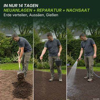 Ein Mann verteilt „TerraUno Rasenerde torffrei“, sät Grassamen als Nachsaat aus und bewässert den Boden in einem Garten, um die einzelnen Schritte der Rasensanierung zu veranschaulichen: Ausbringen der Erde, Aussaat und Bewässerung.