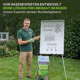 Ein Mann steht in einem Garten neben einem Flipchart mit Tipps zur Rasenpflege und zeigt auf Unkrautvernichter und Dünger wie den „TerraUno Premium – Rasendünger mit Unkrautvernichter 22-5-5“. Er trägt Gartenhandschuhe und ein grünes Polohemd. Auf dem Rasen liegt ein Sack „TerraUno Premium – Rasendünger mit Unkrautvernichter 22-5-5“, auf dem das Versprechen „Unkrautfrei in 14 Tagen“ zu lesen ist. Text und Logos sind deutlich zu erkennen.