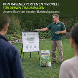 TerraUno Rasendünger von Rasenexperten entwickelt – NPK-Erklärung, Experten beraten Bundesligateams