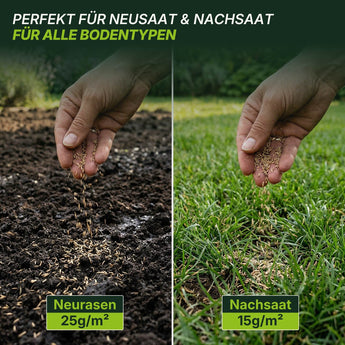 Zwei Hände streuen TerraUno Rasensamen - Nachsaat, Reparatur und Neuanlage: links über nackten Boden Neuanlage 25g/m², RSM-Qualität, rechts als Nachsaat 15g/m² auf Rasen. Ideal für alle Bodenarten.