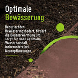 Premium Unkrautvlies aus Polypropylen Unkrautvlies    TerraUno